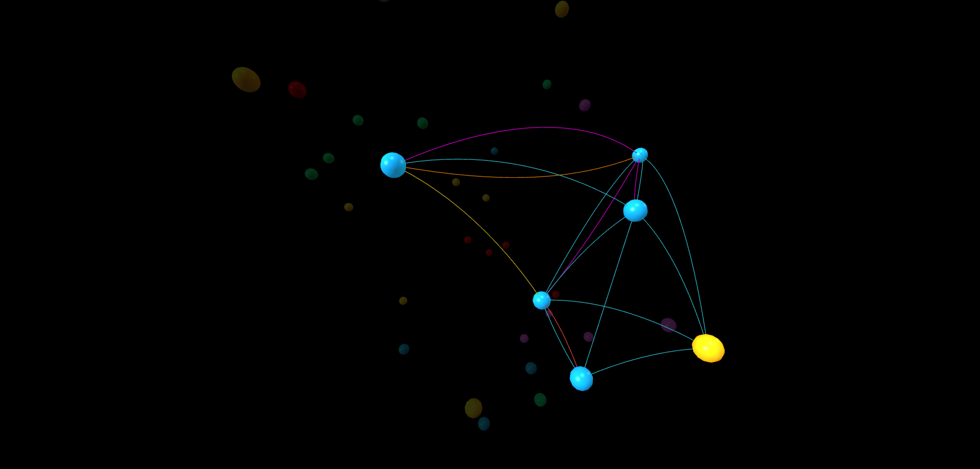 A risk network rendered in Risk Portal